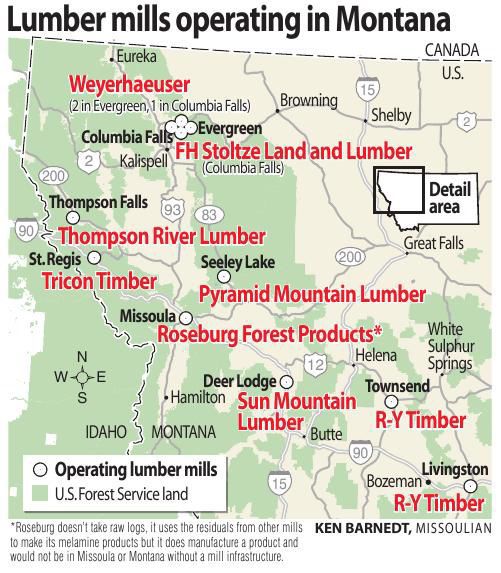 Lumber mills operating in Montana