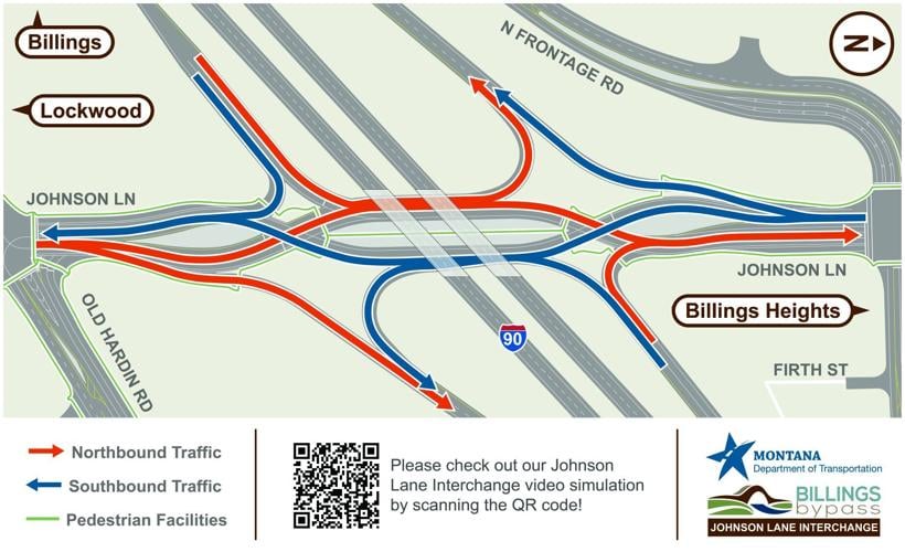 Construction of MT's first diverging diamond interchange starting in 2027
