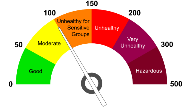 Wildfire Smoke Air Quality Update: August 1, 2026 at 8:45 a.m.