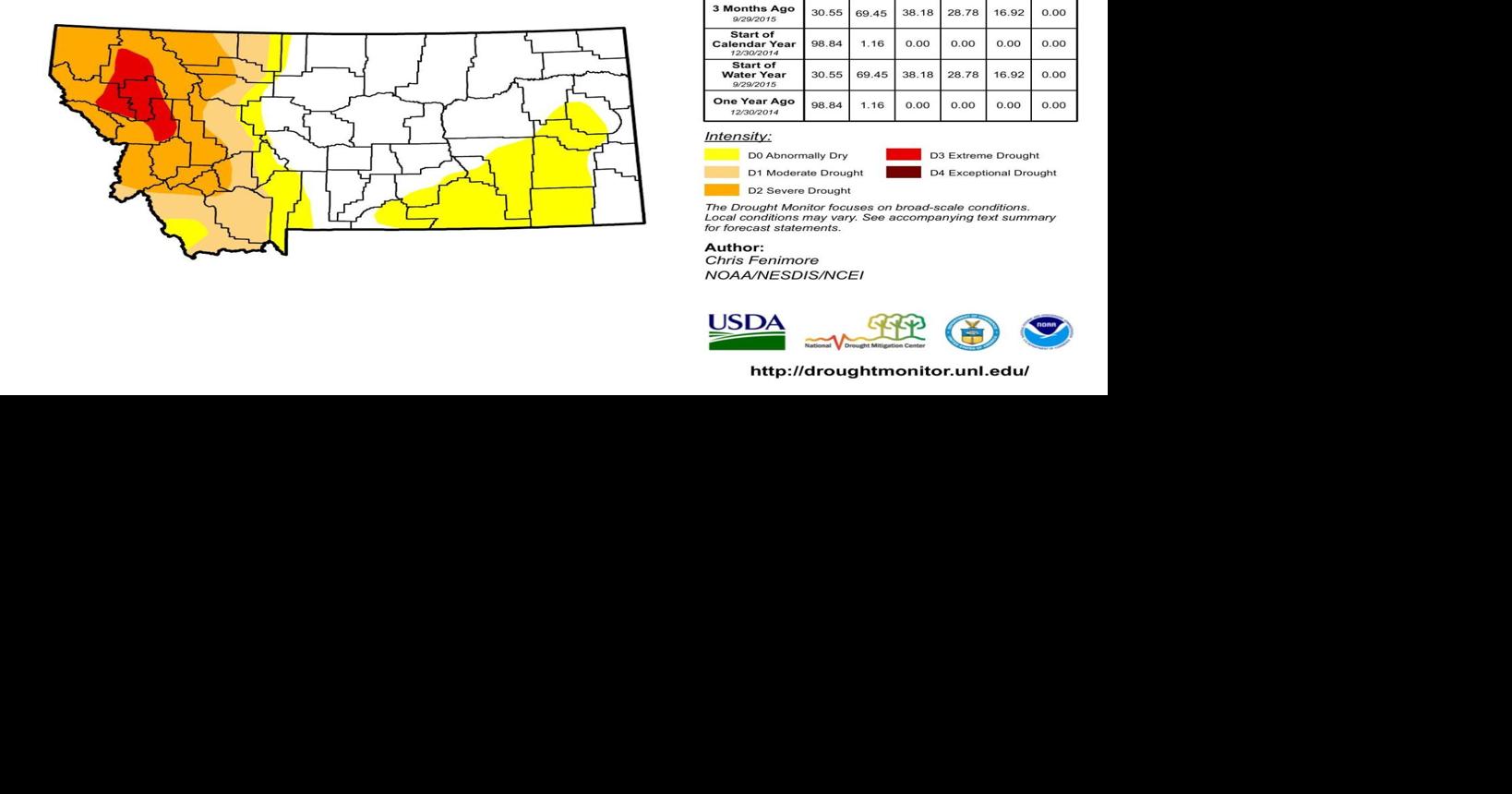 Montana drought outlook is poor through March