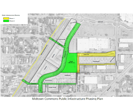 Midtown Commons Phase 1 Under Construction
