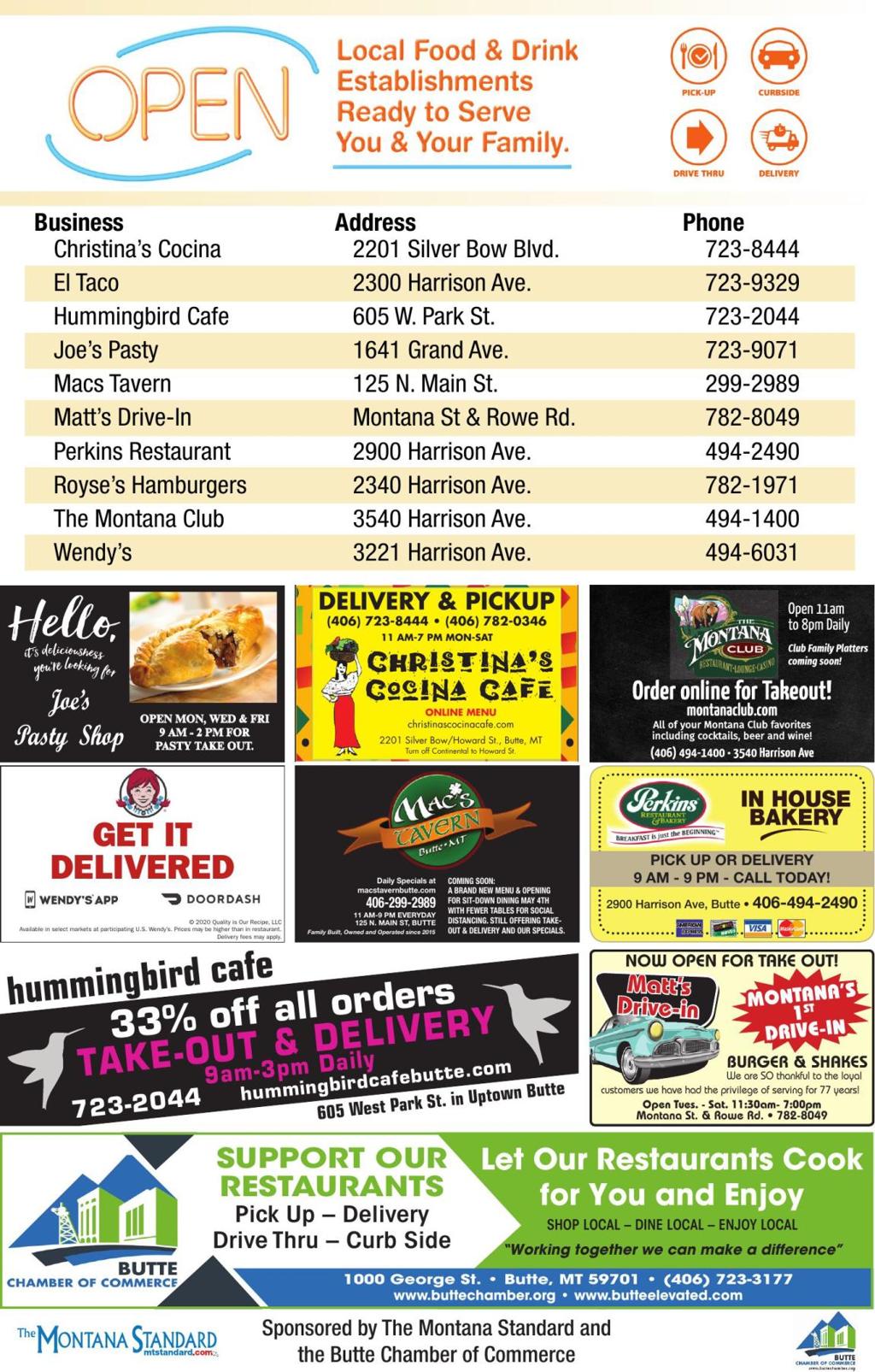 Butte Area Covid 19 Public Service Announcements Local Mtstandard Com