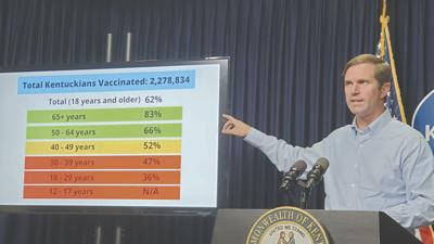 With virus ramping up, Beshear offers recommendations for schools