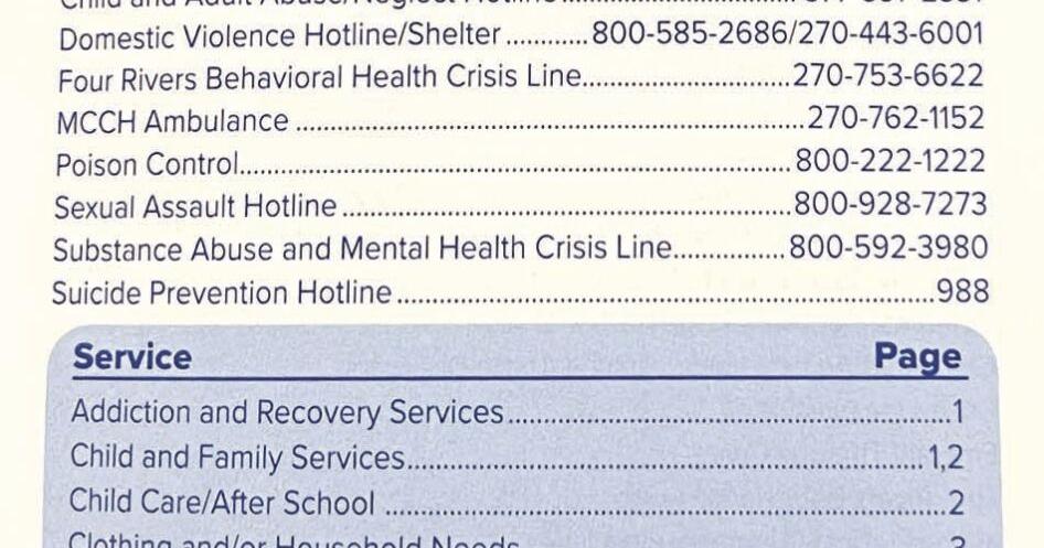Local Service Directory Local services directory now on city, county websites | News ...