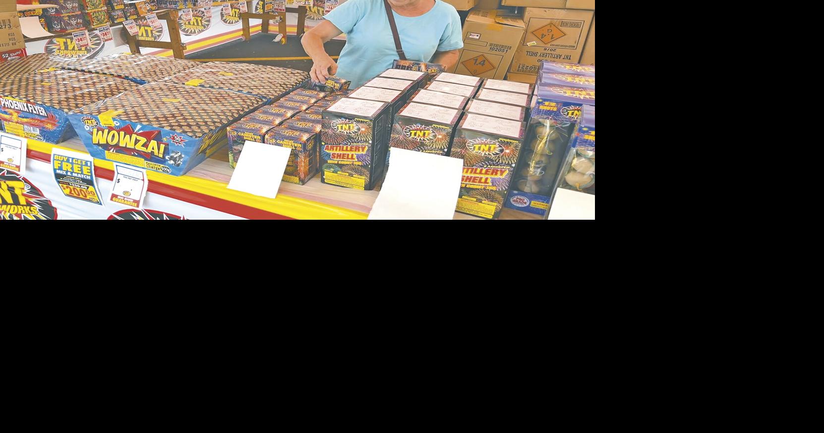 Molinar: Follow safety guidelines for home fireworks | News ...