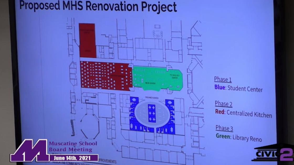 Muscatine school board discusses upcoming facility updates