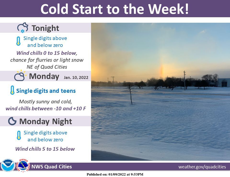 One more day of below freezing high temperatures and then a warm up begins
