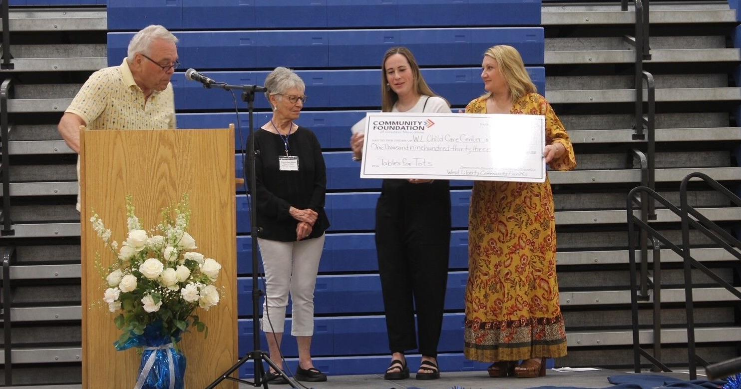 West Liberty Child Care Center receives funds from Community Foundation - Vimarsana News