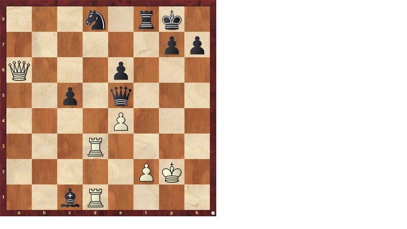 Chess960 & Fischer Random Chess Variant 