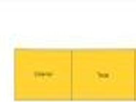 No New Covid Deaths Reported In Muskogee County News Muskogeephoenix Com