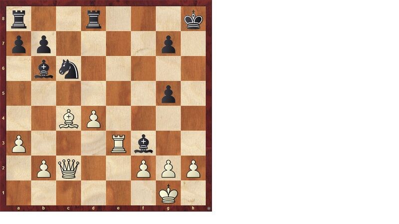 What would it take for D Gukesh to crack the 2800 barrier in chess