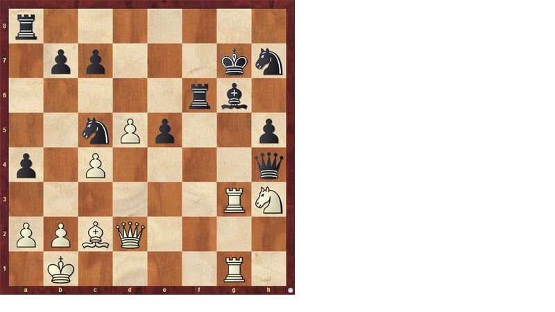 Chess Corner: The honey trap, Lifestyles