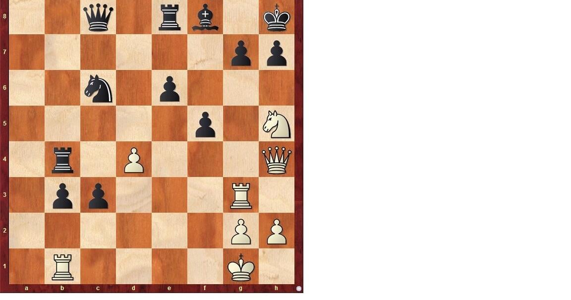 CHESS CORNER: What do you call a duck with fireworks?