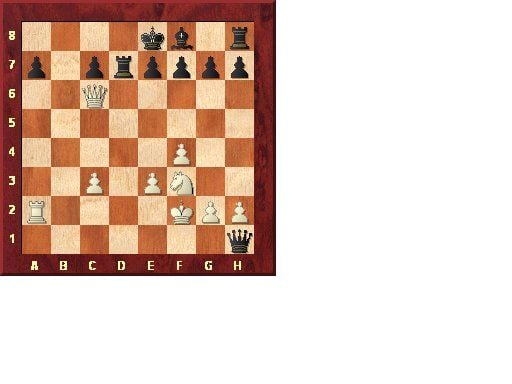 How do you know which rook to move when using chess notation. : r/chess