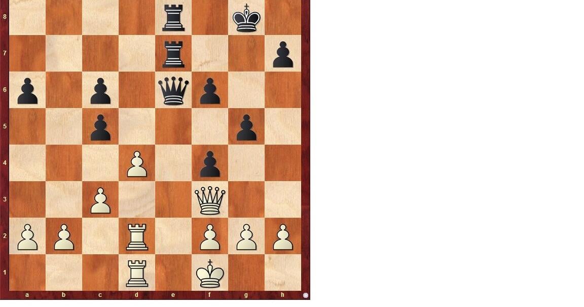 CHESS CORNER: How to escape this chessboard's black hole