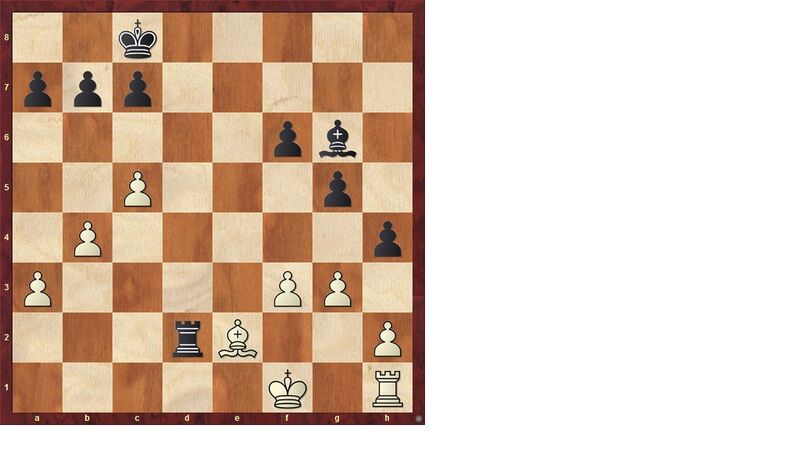 How To Use Your Pieces Tactically: The Rook 