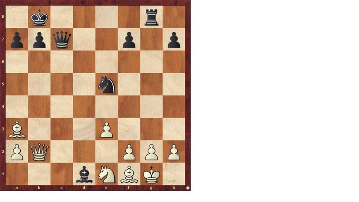 Chess Corner: Look to simplify, Lifestyles