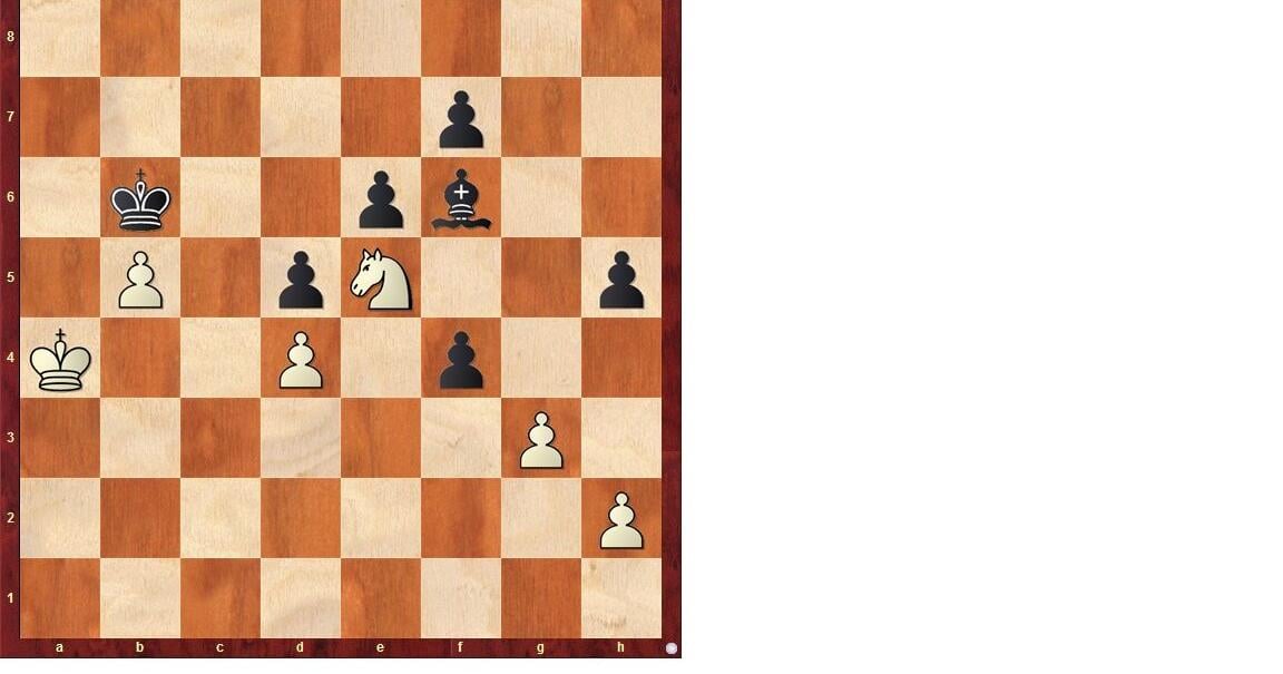 CHESS CORNER: Fork or spoon? Whatever keeps the knife at bay