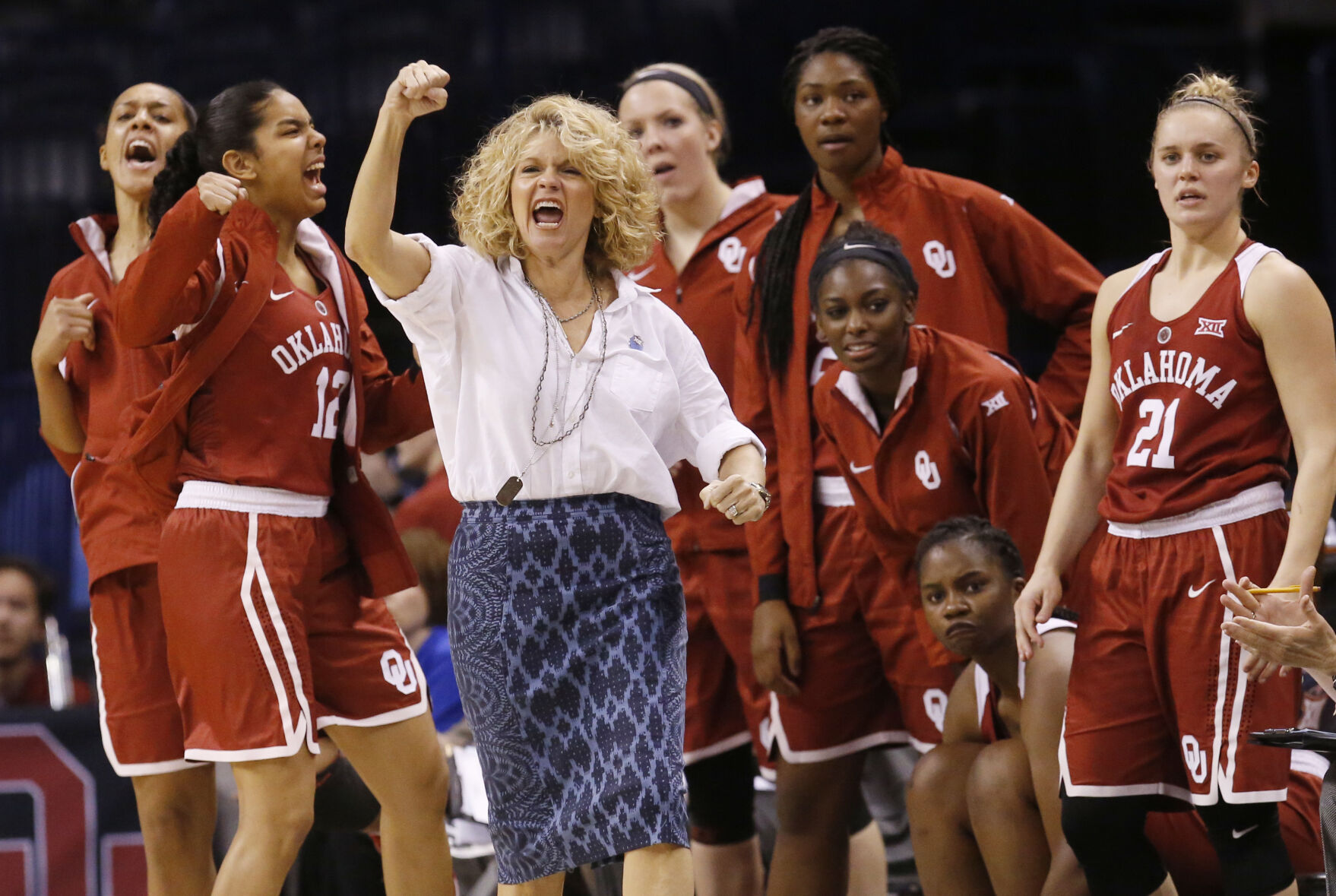 Exploring the Legacy of Former Oklahoma Women's Basketball Coach: A Journey Through Achievement