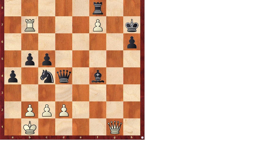 CHESS CORNER: Cross that bridge