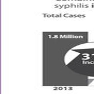 State Cases Of Stds Follow National Trend Of Steep Increase News Muskogeephoenix Com