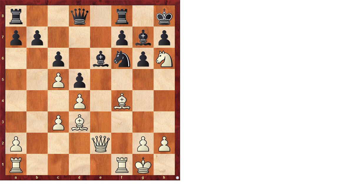 CHESS CORNER: A good pin can destroy opponent | Columns
