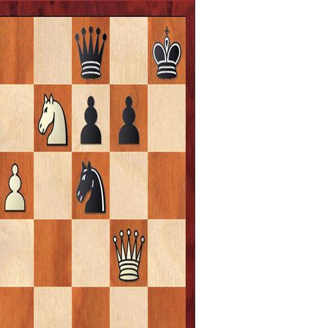 The Best Chess Games of Gukesh Dommaraju 
