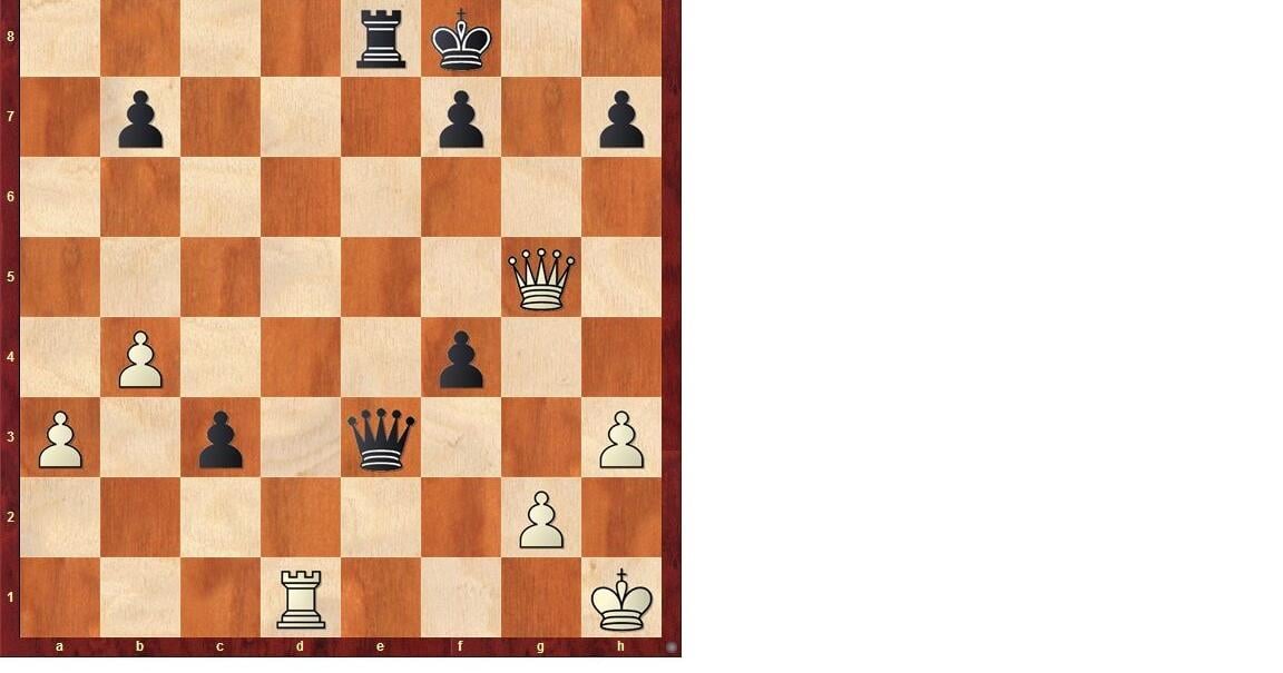 CHESS CORNER: A rising star: What is black's best move?