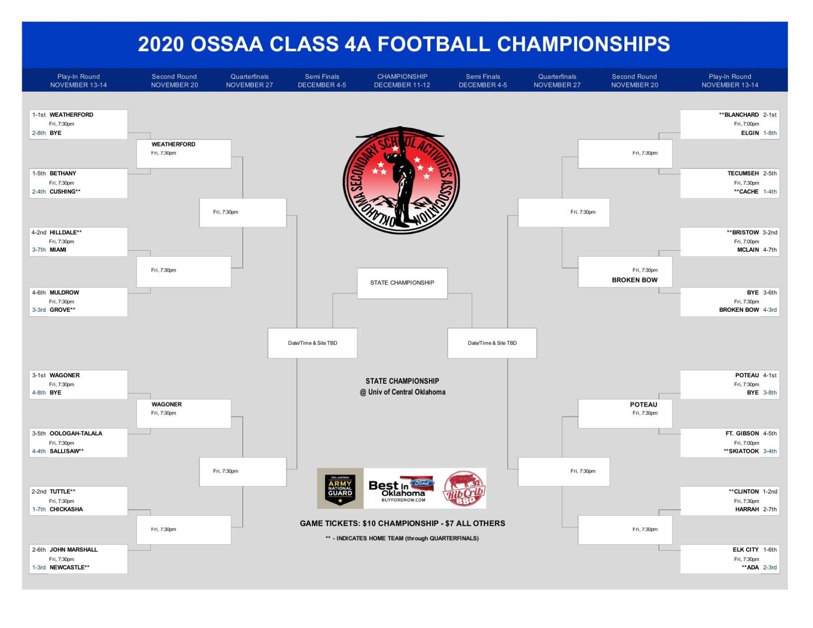 Ossaa basketball store playoffs 2020