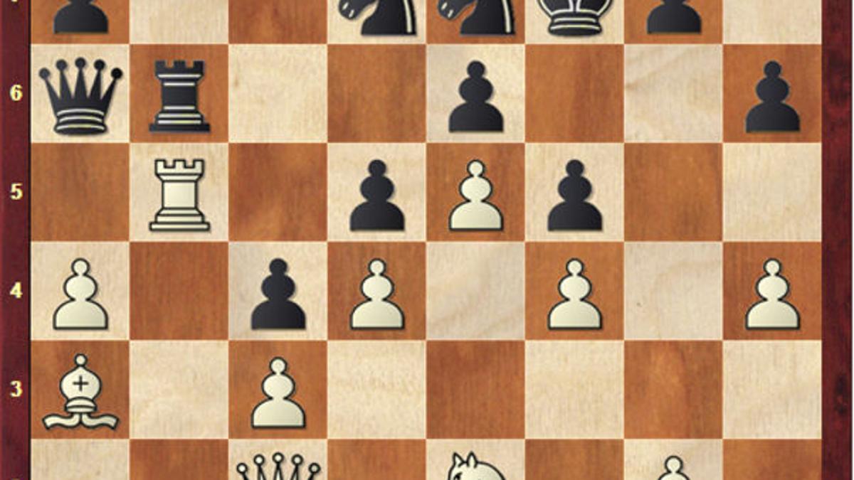 World Chess Championship: Ian Nepomniachtchi remains a point ahead