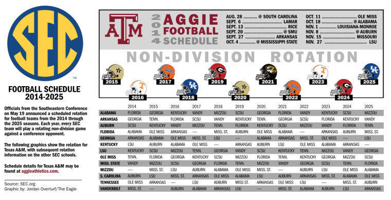 Ntc Rotation Schedule 2023 2023 Calendar
