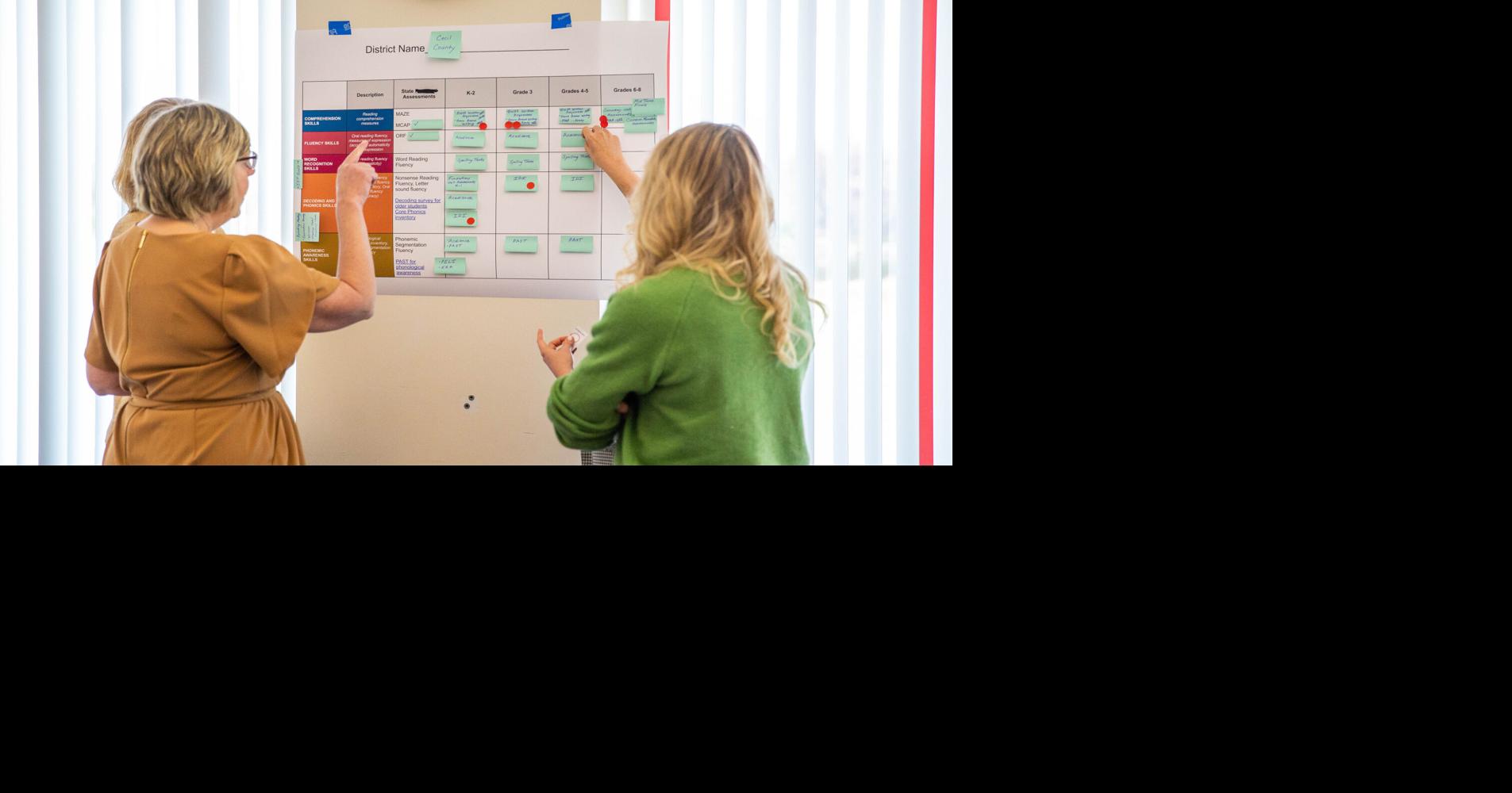 Maryland teachers learn from success in literacy labs ...