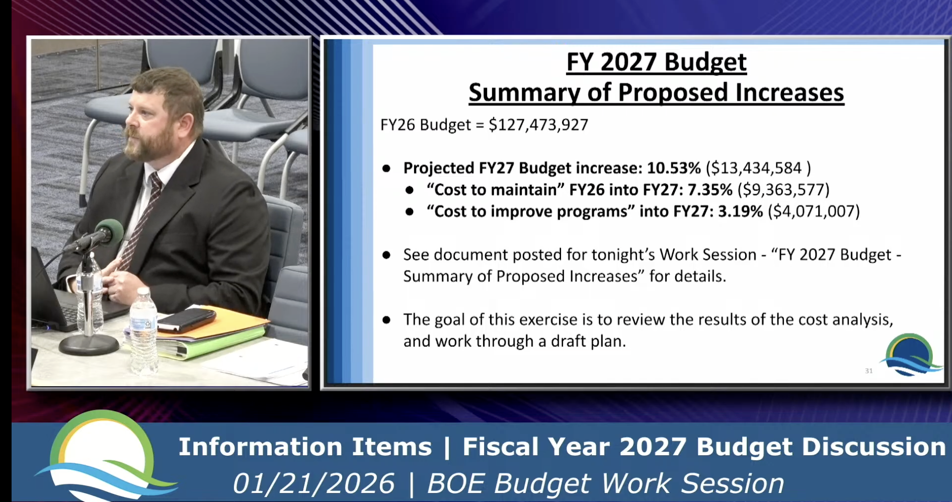 Economic mandates affecting educational budgets