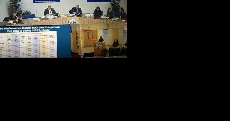 Board of Ed concerned with scores - Vimarsana News