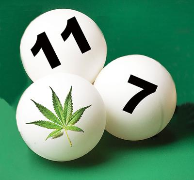 Additional marijuana licenses to be determined by lottery, officials say | SoCo Business ...