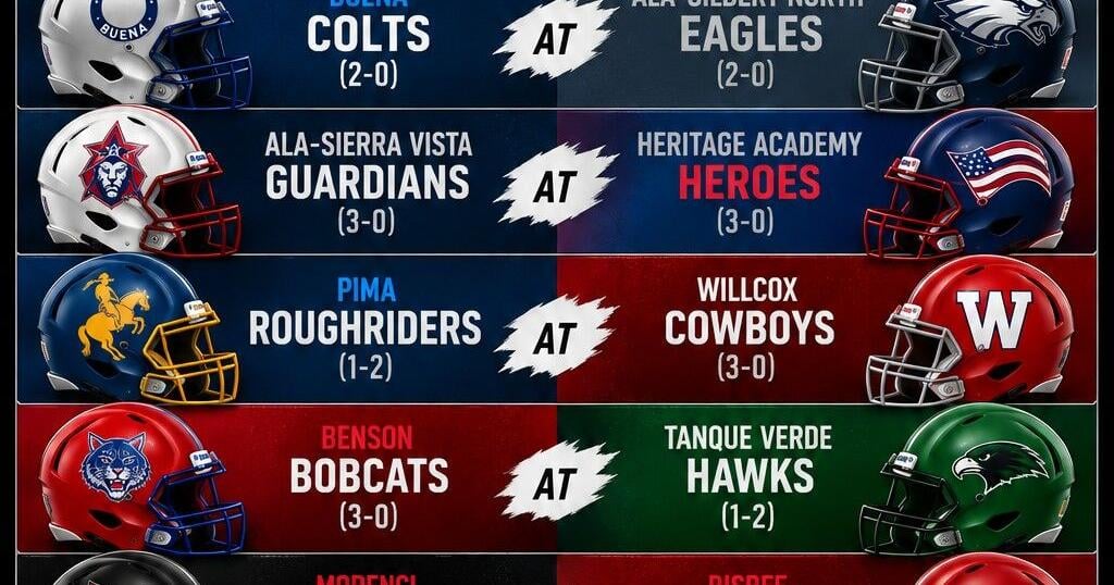 Six unbeaten teams face tests in another busy week of Cochise County football