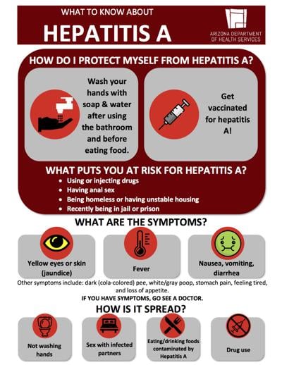 Cochise County offering free Hepatitis A vaccines Friday | Local News ...