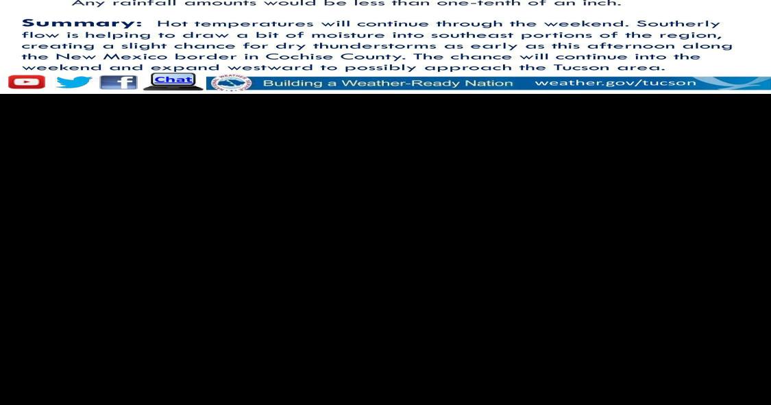 Briefing for weather through Sunday Willcox Range News