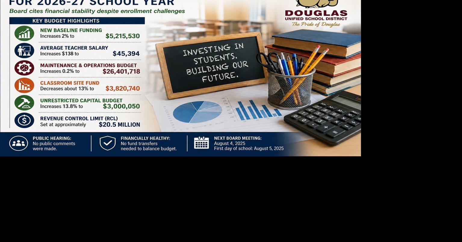 Douglas Unified School District adopts $45.4 million budget for 2026-27 school year