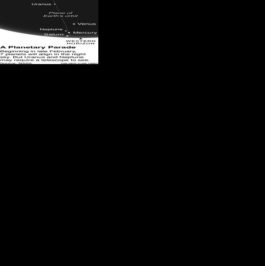 A Parade of Planets Is Marching Through the Night Sky | State ...
