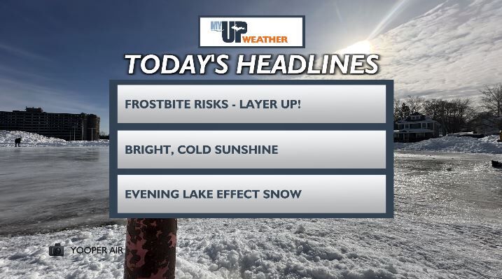 Frostbite risks this morning, lake effect snow returns later | Weather ...