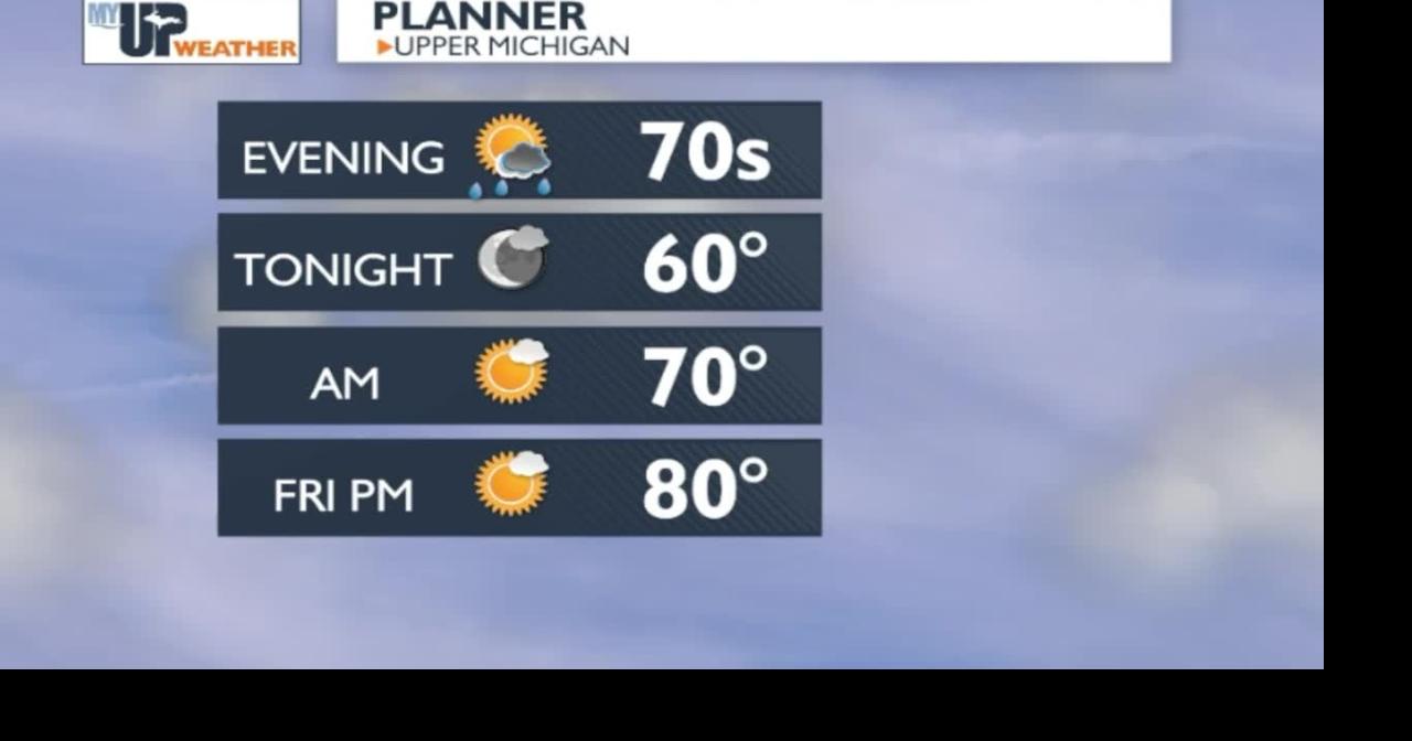 My UP Weather: Dry weather tonight through Friday; warming up again ...