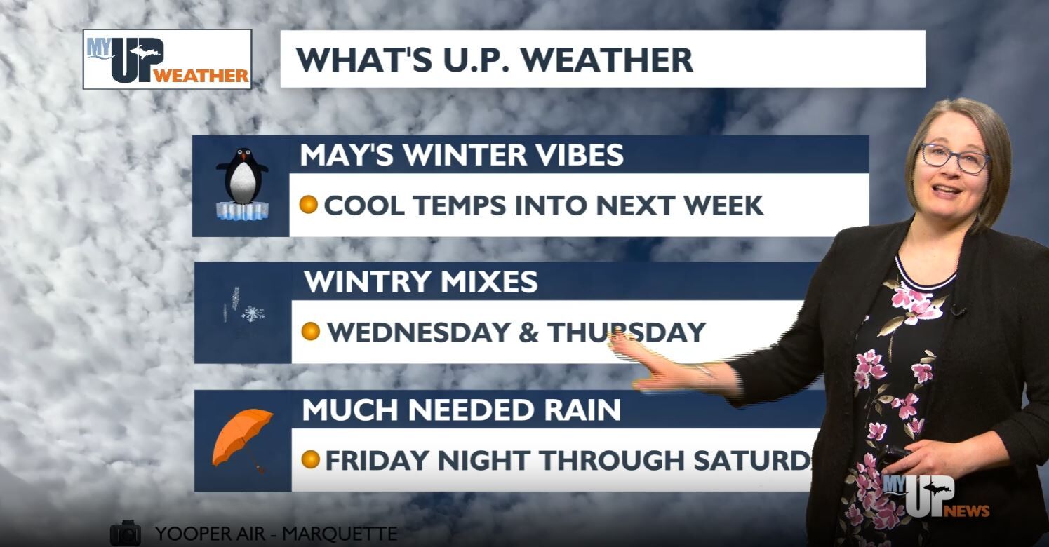 Wintry mix chances Wednesday & Thursday as temps struggle to warm up ...