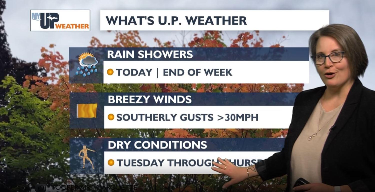 Breezy rain traded for sunny afternoon, chilly tonight | Weather ...