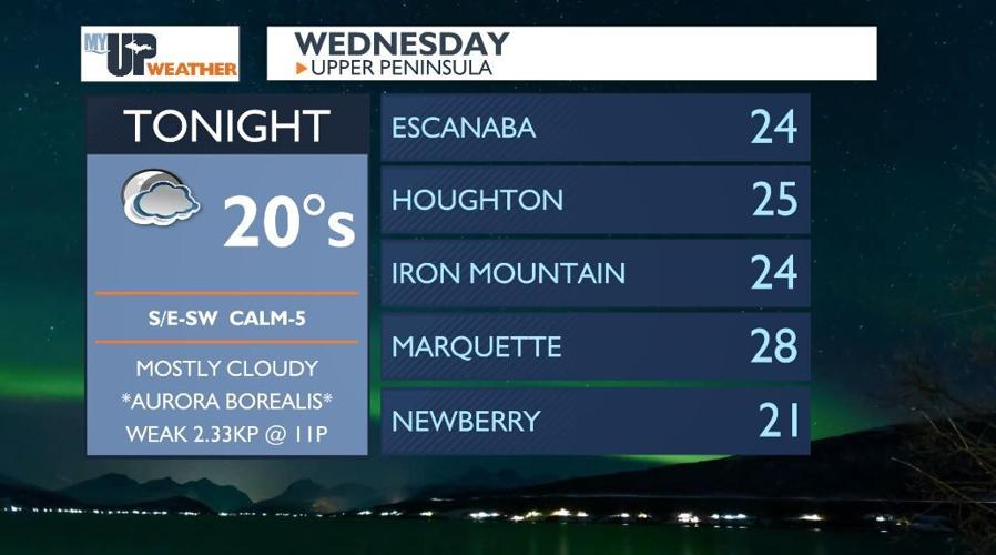 Fantastic outdoor adventure weather until Saturday | Weather | myupnow.com
