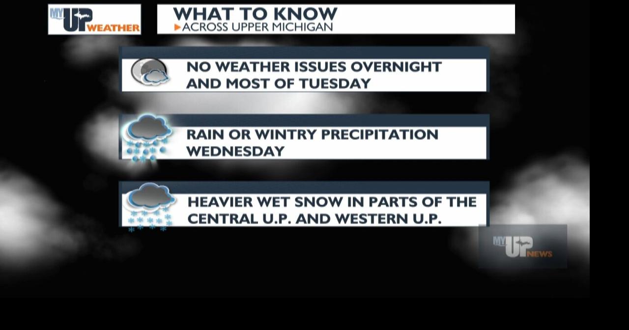 My UP Weather: Heavier wet snow on the way for parts of the U.P. (March ...