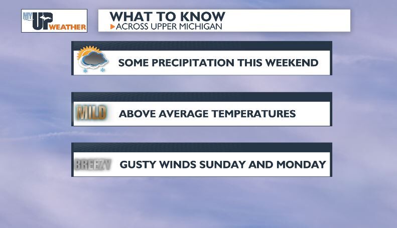 Above average temperatures for the second half of the weekend | Weather ...