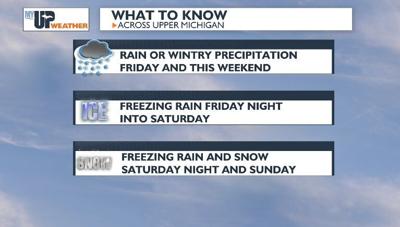 Increasing freezing rain chances Friday night and Saturday morning ...