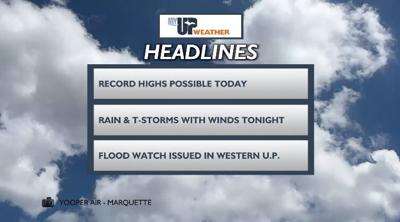 Record temps possible before Thursday night rain; Flood Watch issued ...