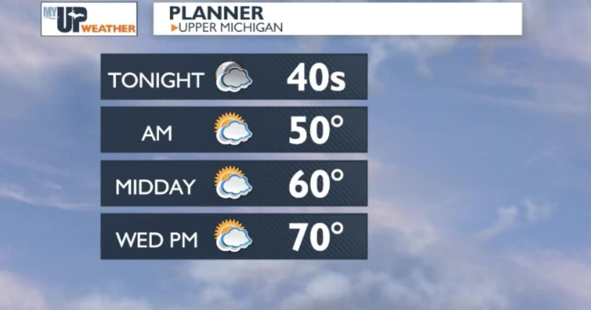 Lay Up Weather My UP Weather: Some U.P. locations could see some rain through ...